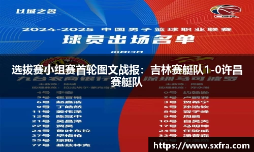 选拔赛小组赛首轮图文战报：吉林赛艇队1-0许昌赛艇队