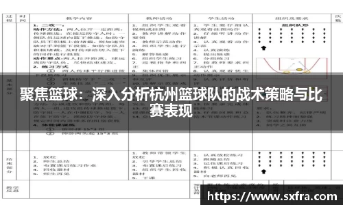 聚焦篮球：深入分析杭州篮球队的战术策略与比赛表现
